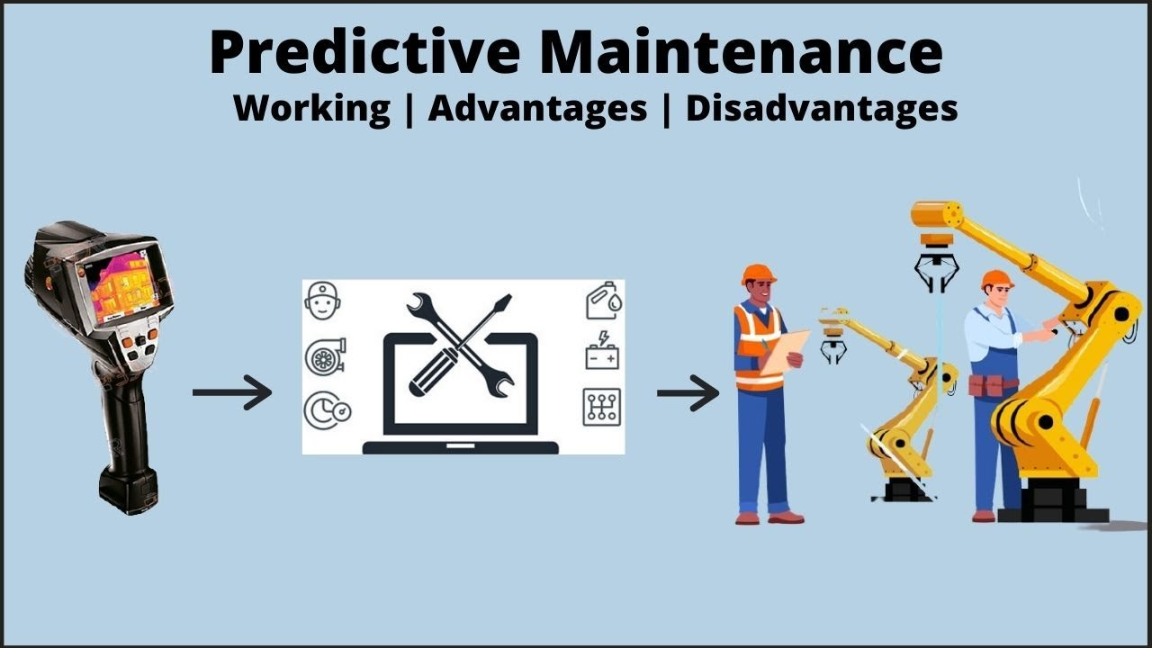 Predictive Maintenance Market
